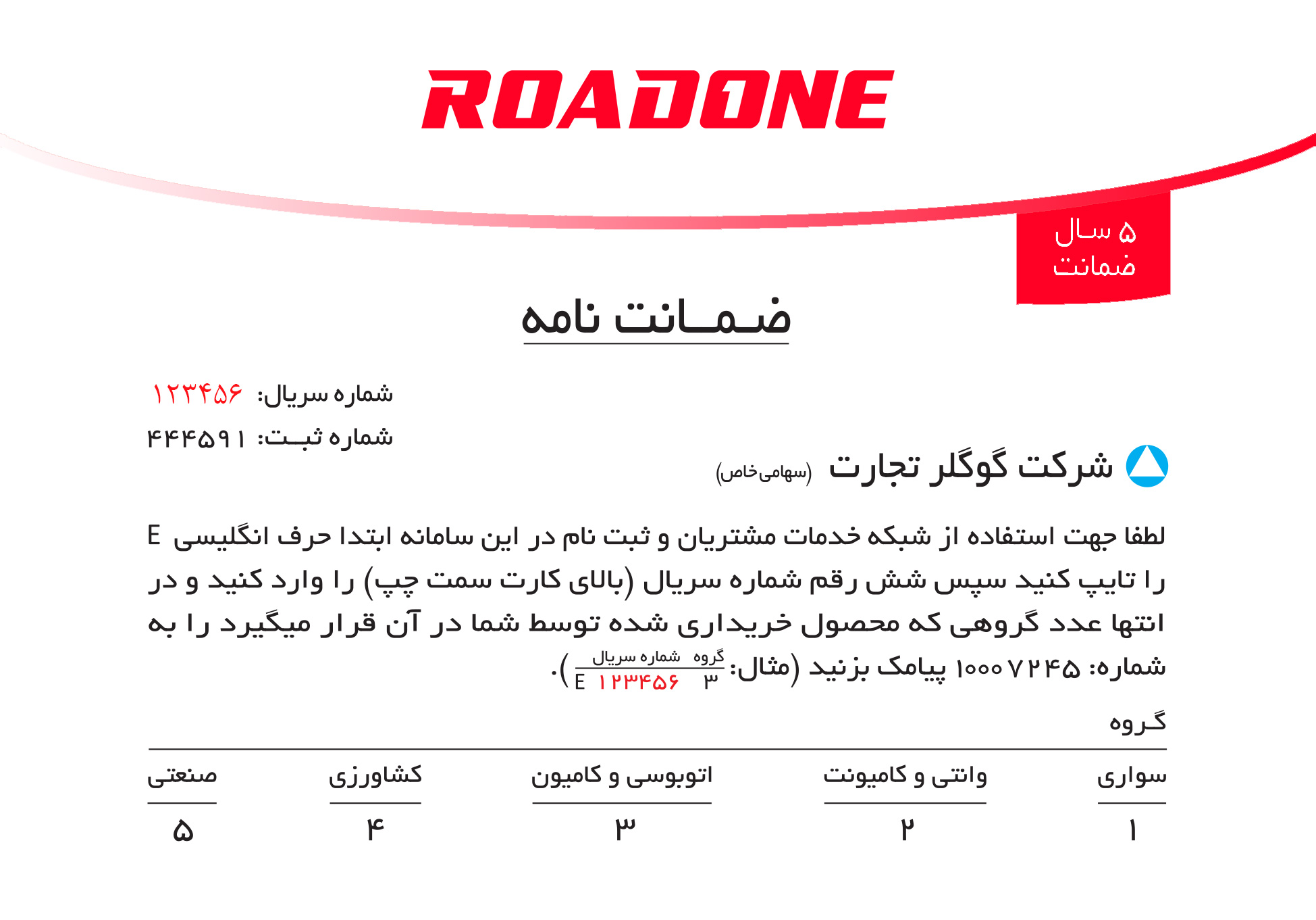 Roadone Front4